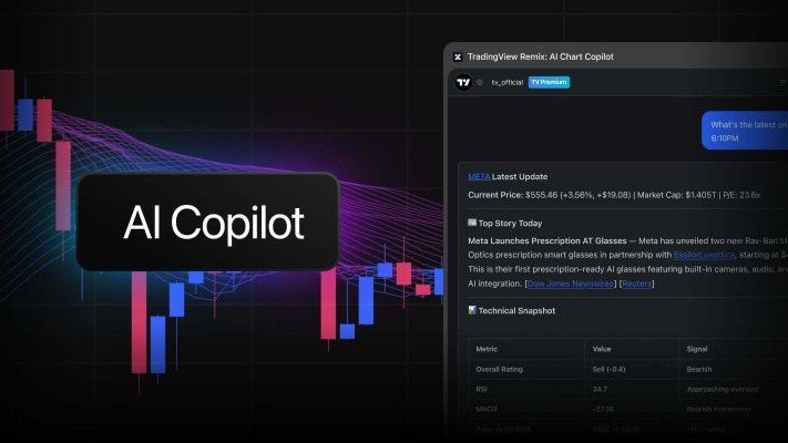 TradingView Launches AI Chart Copilot